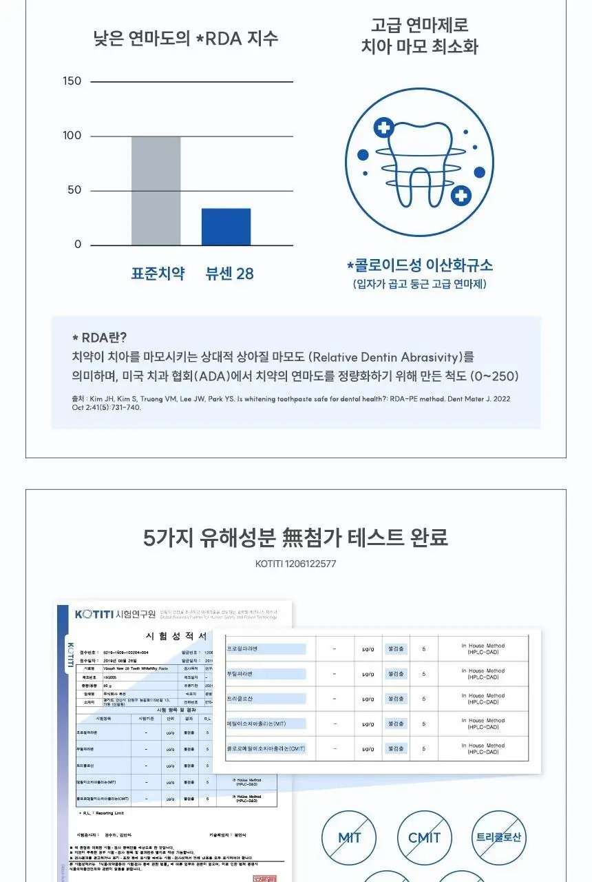 [집중 미백케어] 뷰센28 치아미백제 플로랄민트향 80g 상세페이지 19